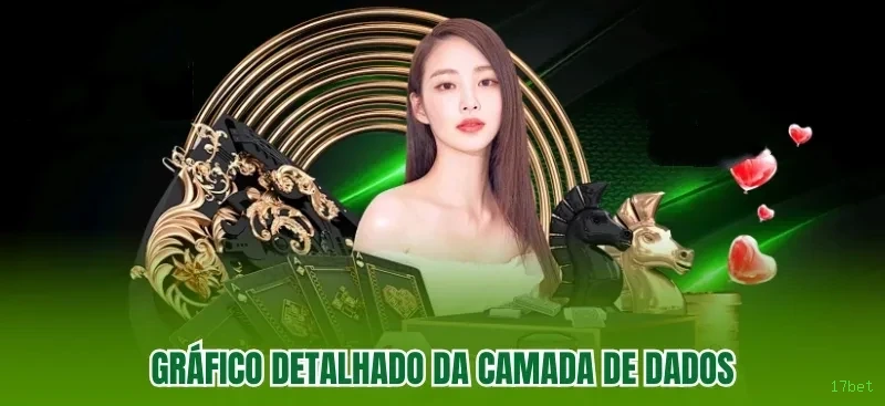 Aplicativo móvel 17bet para iOS e Android